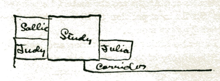 House  map from 'Daddy-Long-Legs' by Jean Webster